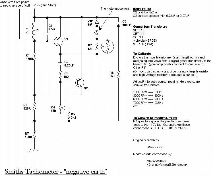 MGB Tachometer Wiring Diagram Schematic